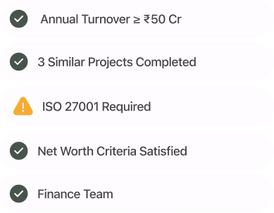 Understand requirements